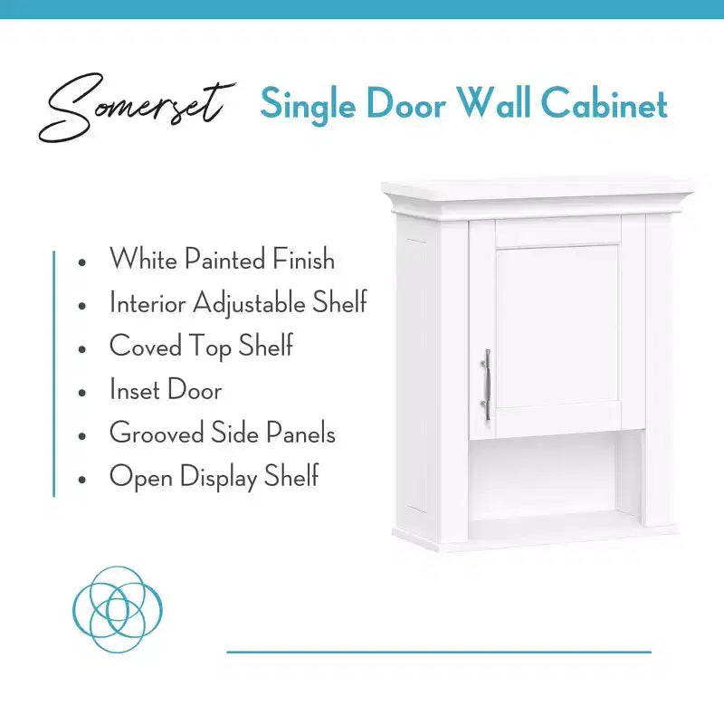 Armoire de toilette murale blanche à porte simple